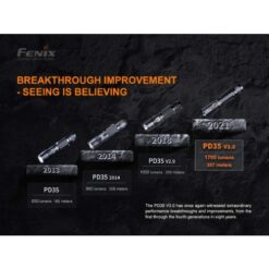 FENIX PD35 V3.0 Flashlight Black – 1700 Lumens