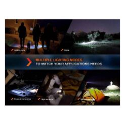 Fenix E-CP LED Flashlight (Black)