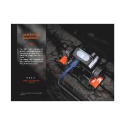 Fenix HM65R-DT LED Headlamp (Nebula Purple)