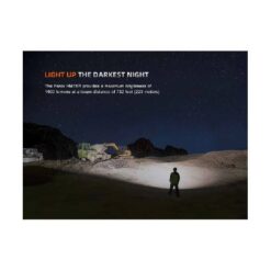 Fenix HM75R LED Headlamp