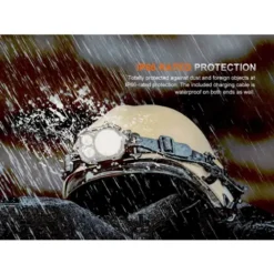 Fenix HP35R LED Headlamp (Black)